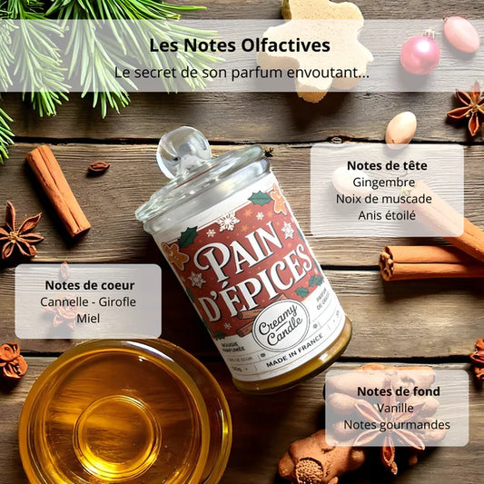 Bougie pain d'épices